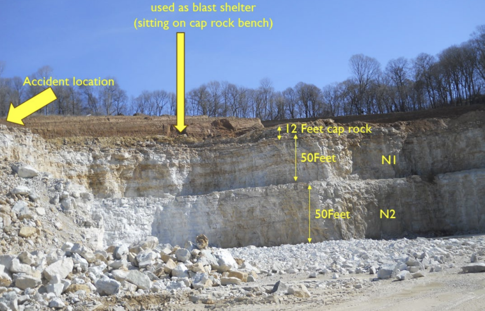 Accident location at Calhoun Quarry #1, showing the cap rock bench, spare front-end loader bucket used as a blast shelter, and the N1 and N2 benches where blasting occurred.