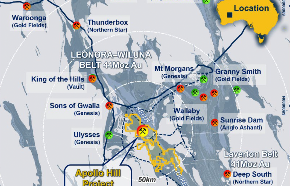 Saturn Metals is advancing its Apollo Hill gold project toward full-scale heap leach production with a focus on simplicity, scalability, and strong cost efficiency.
