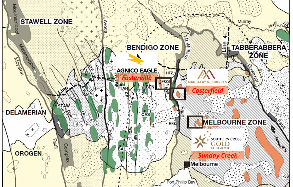 Southern Cross Gold’s Sunday Creek project is emerging as a globally significant gold-antimony discovery, combining high grades, strong funding, and rapid development momentum in Victoria’s revitalised goldfields.